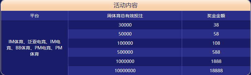 澳门银河娱乐体育大闯关